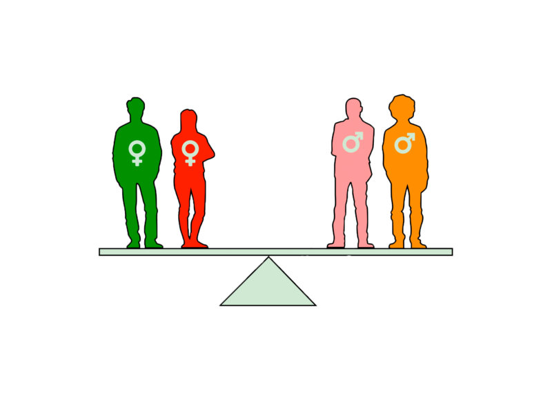 APL-illustration