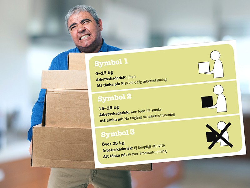 Man med tunga kartonger sant viktmärken