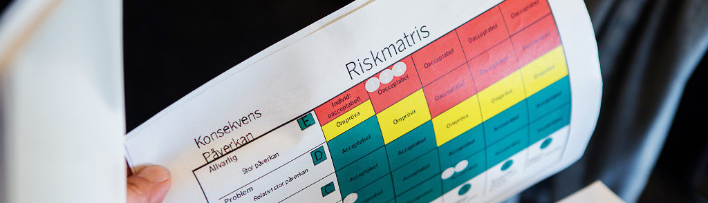 Pärm med riskbedömningsmatris